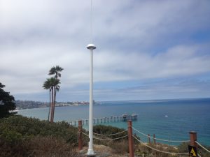 Coastal HF radar array measuring surface currents