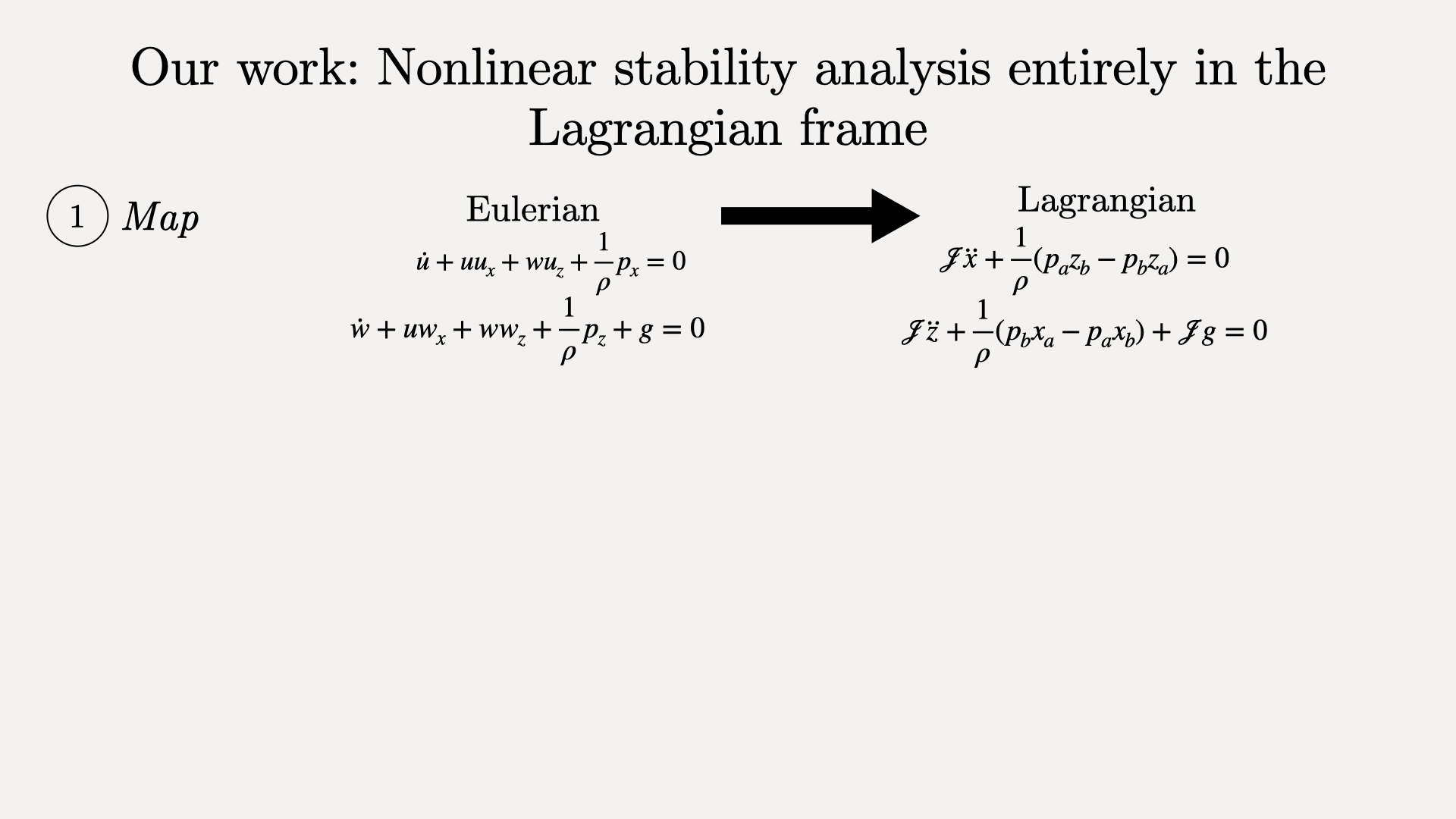 Single-method derivation slide 4