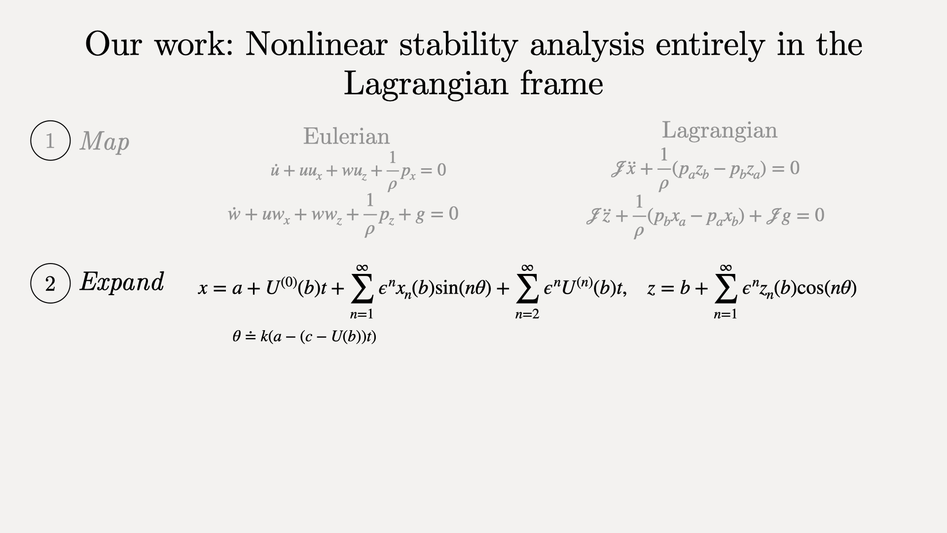 Single-method derivation slide 5