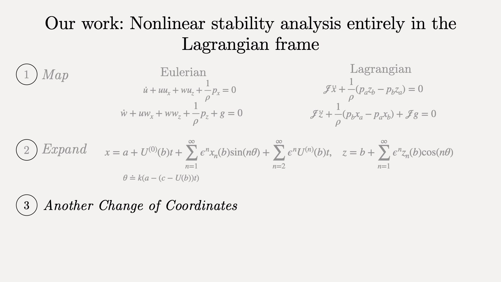 Single-method derivation slide 6
