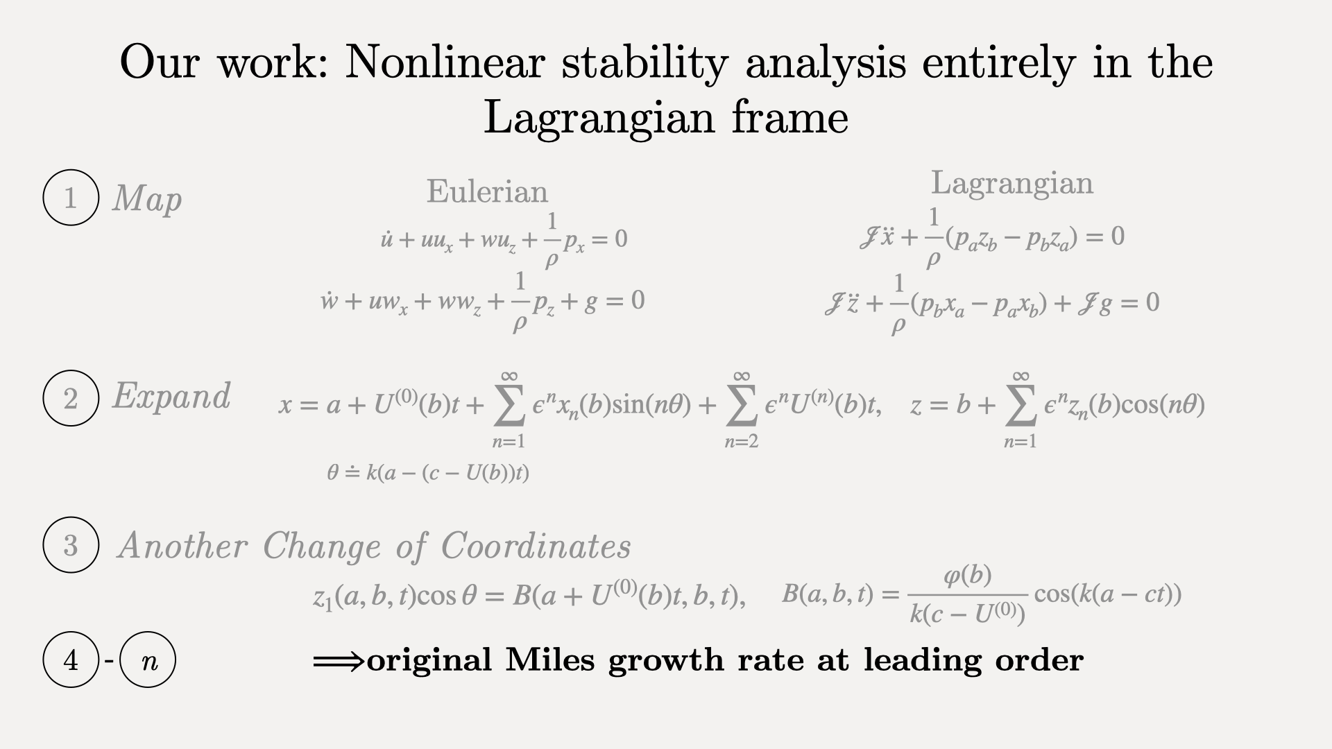 Single-method derivation slide 9