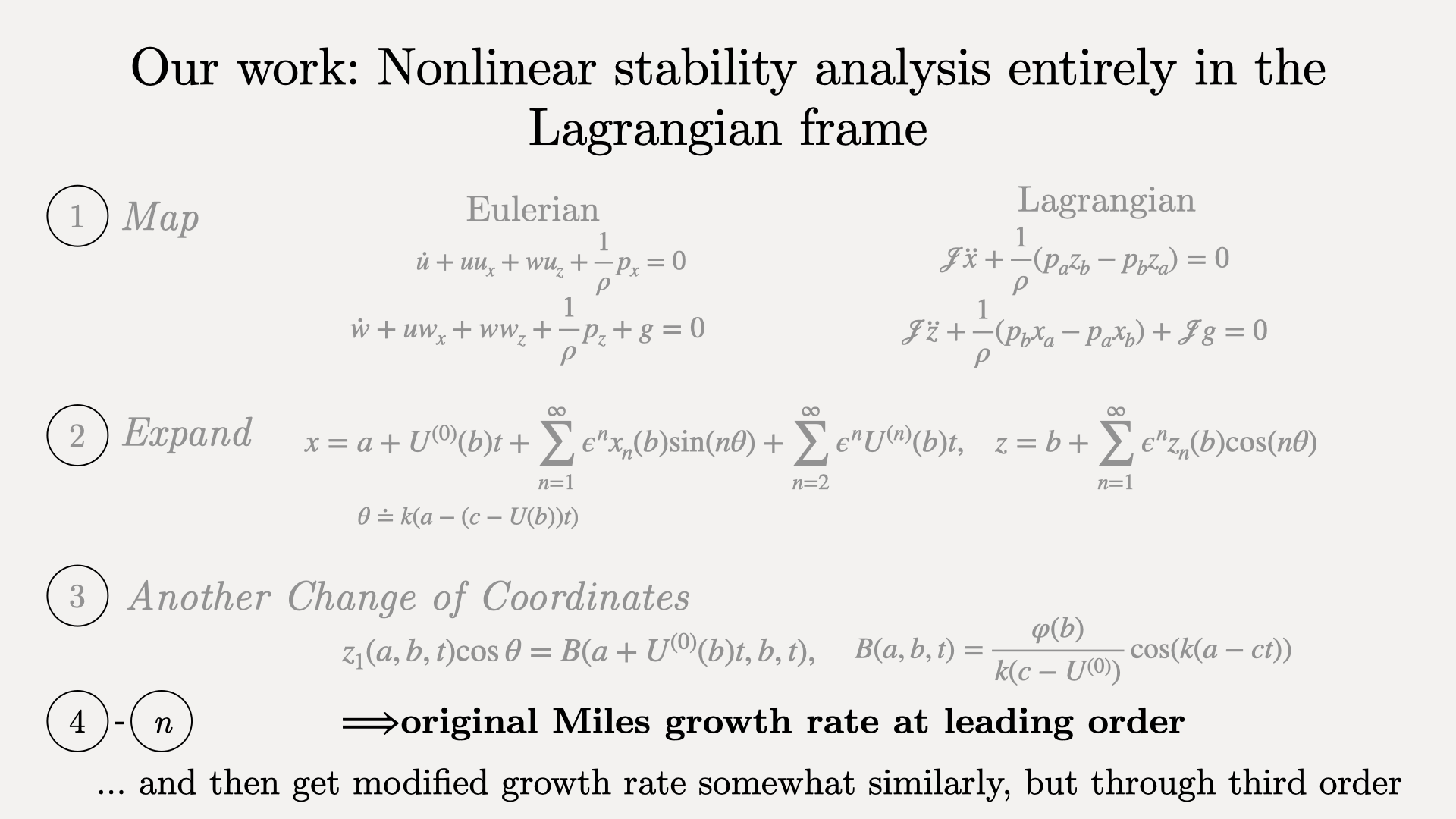 Single-method derivation slide 10